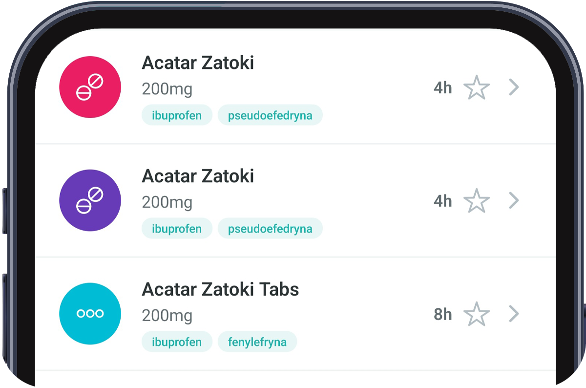 Grafika Premium: rozszerzona baza leków